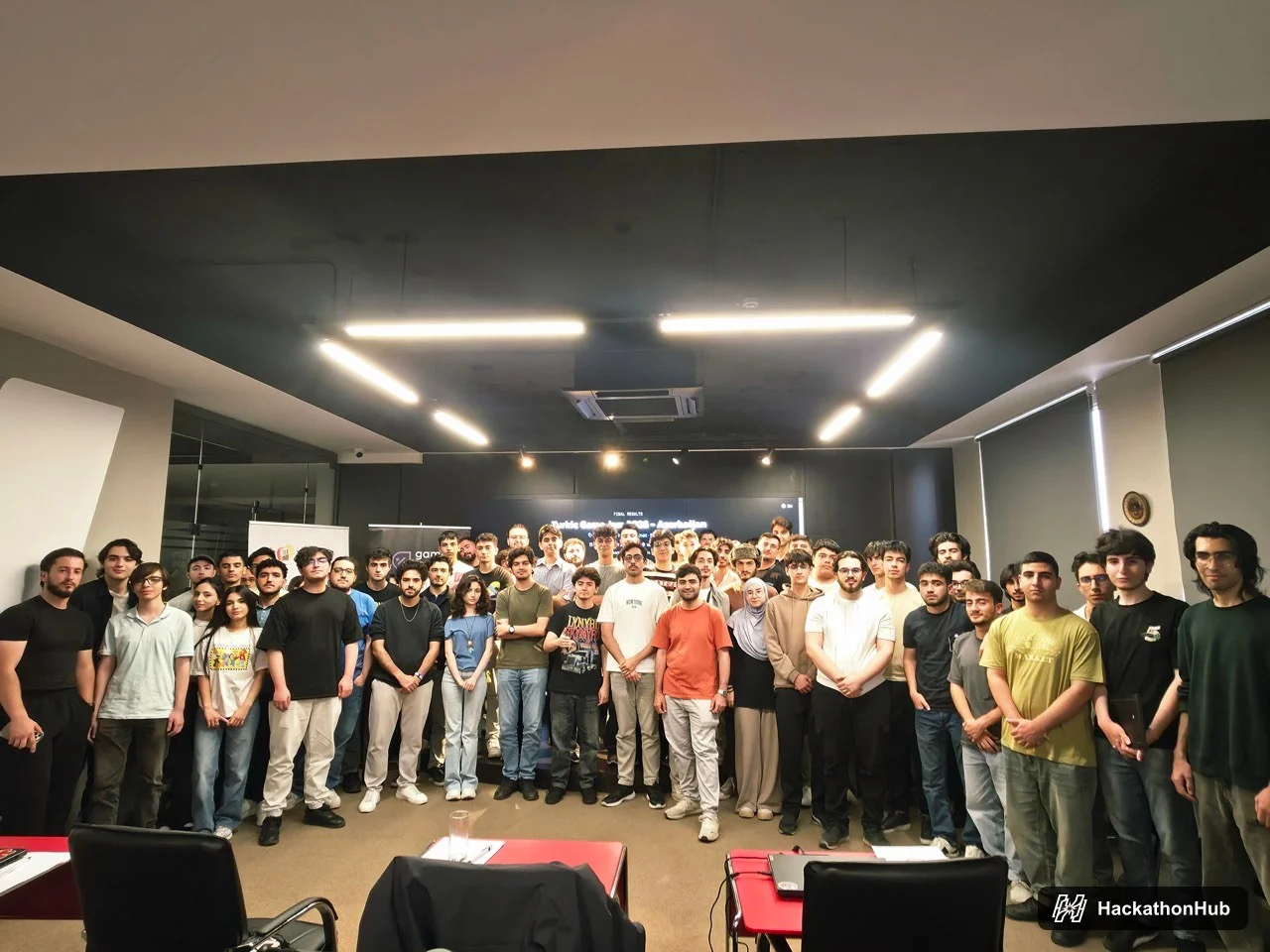 Turkic Game Jam 2026 — Azerbaijan, run on HackathonHost