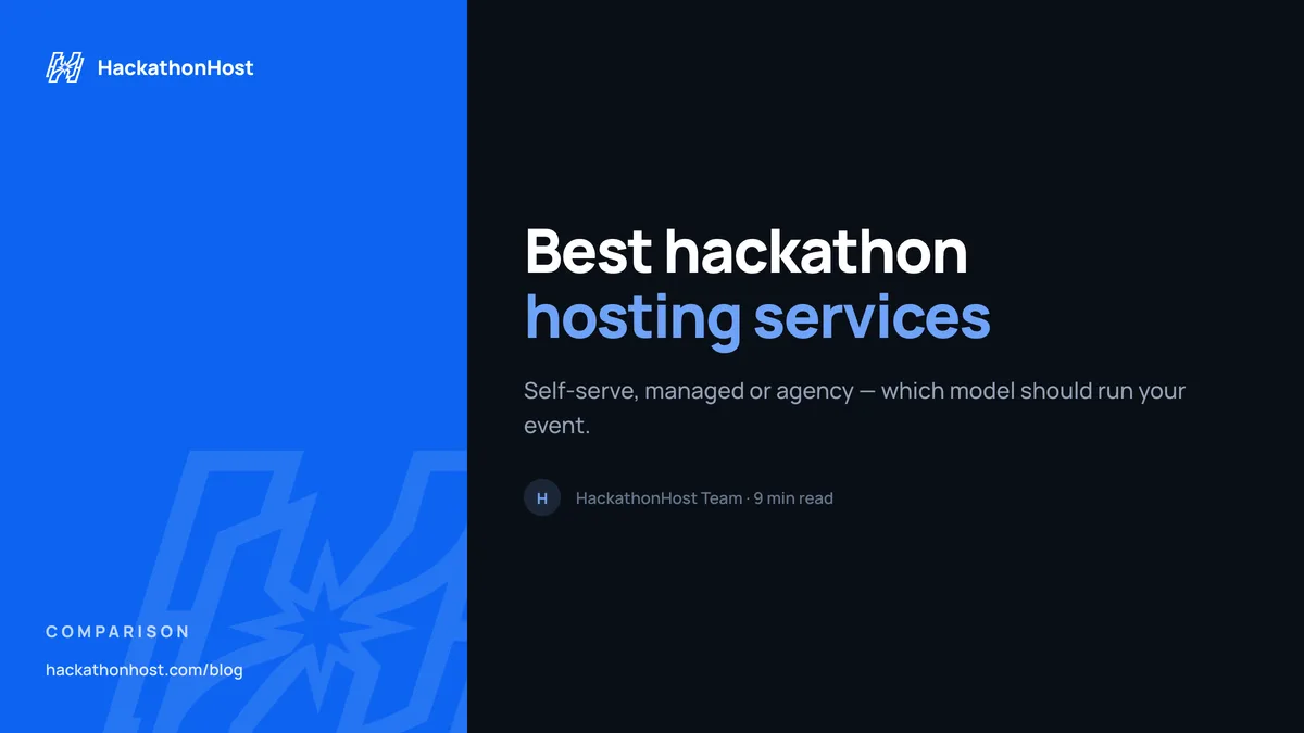 Best Hackathon Hosting Services (2026)