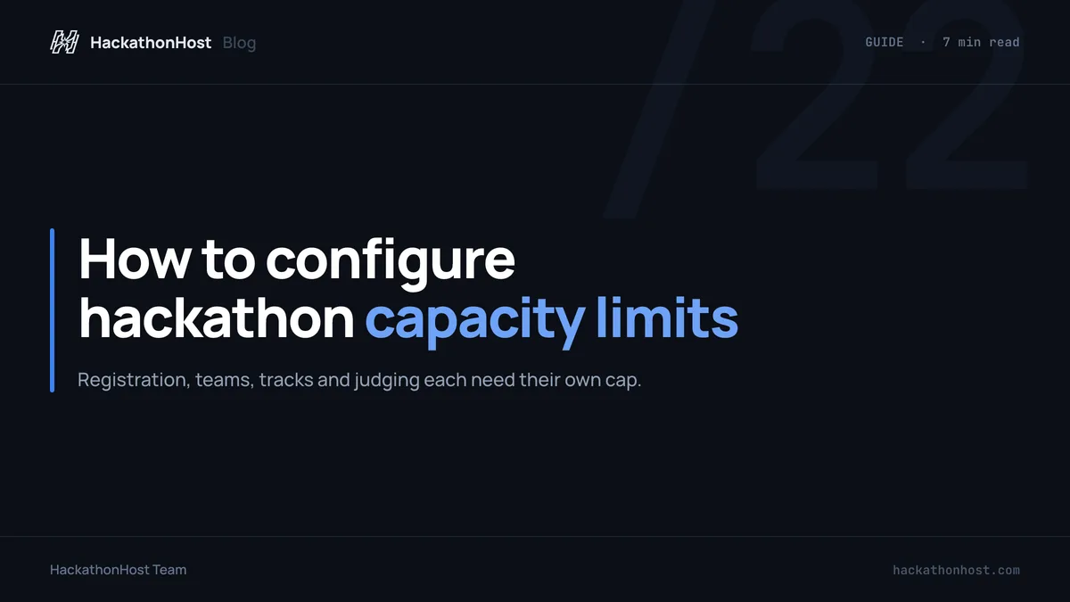How to Configure Hackathon Capacity Limits