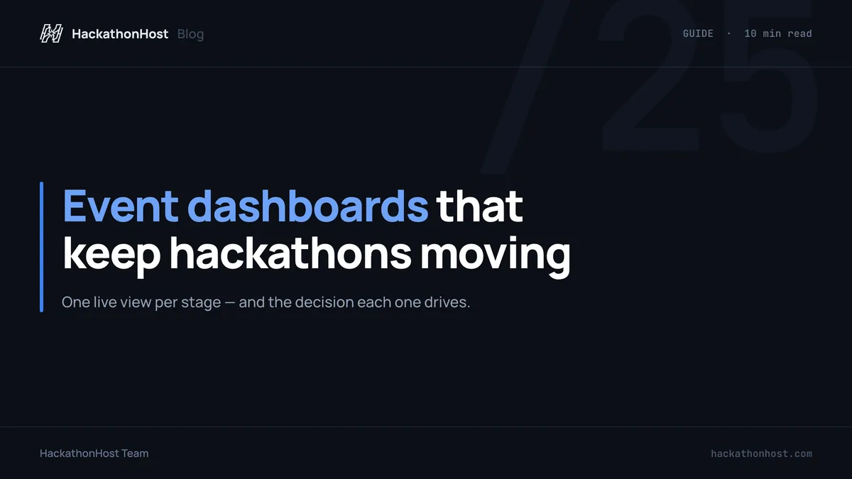 Event Dashboards That Keep Hackathons Moving