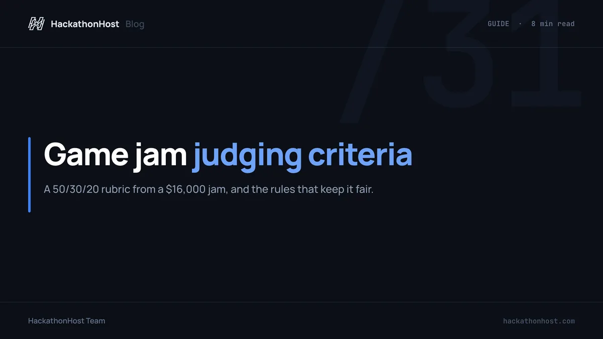 Game Jam Judging Criteria: A Fair, Weighted Rubric