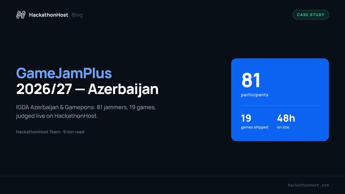 Organizing a game jam: GameJamPlus Azerbaijan case study