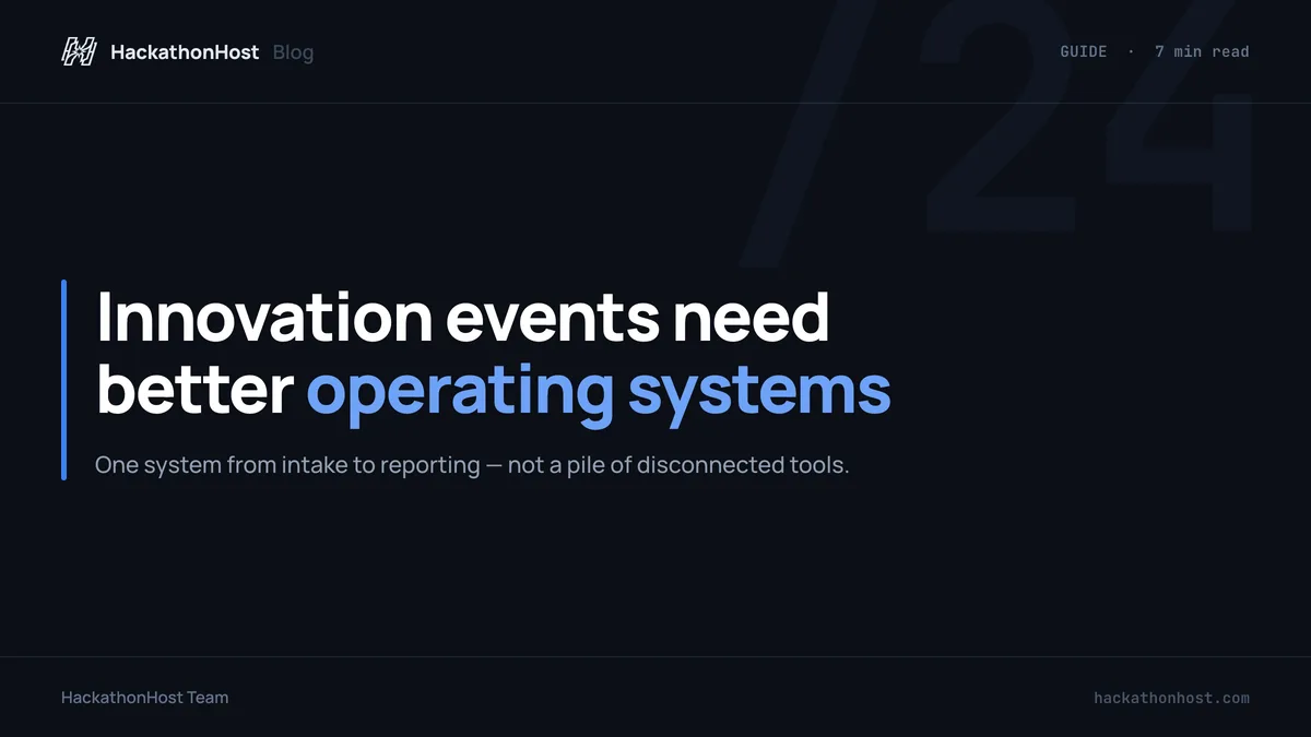 Innovation Events Need Better Operating Systems