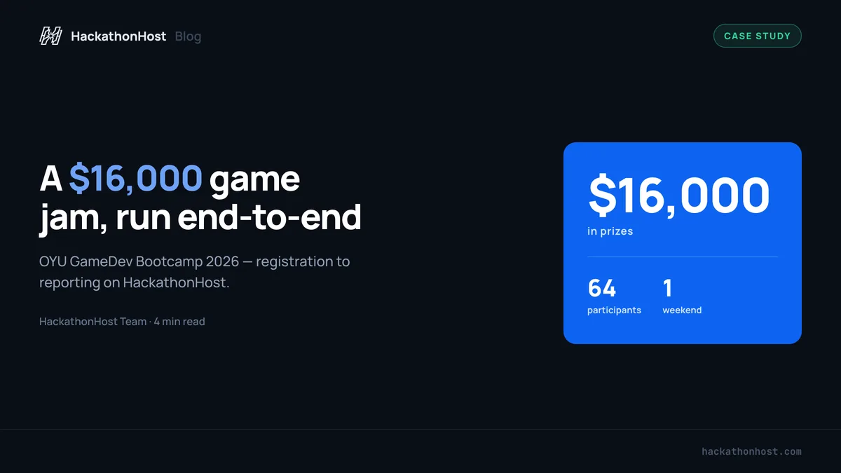 Case study: a $16,000 game jam on HackathonHost