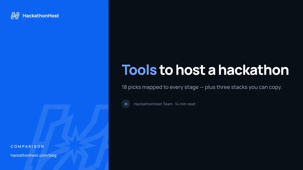Tools to Host a Hackathon: 18 Picks by Stage (2026)